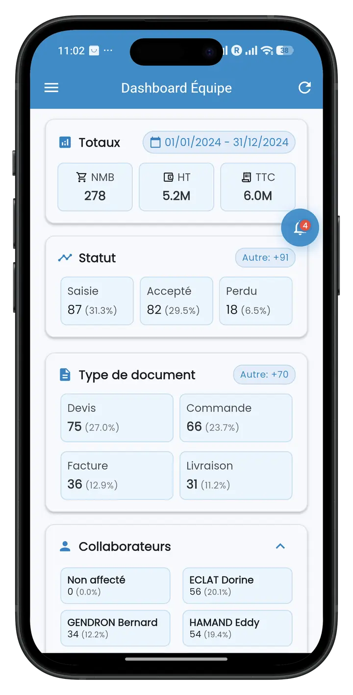 Capture APIMobiz - Tableau de bord temps réel